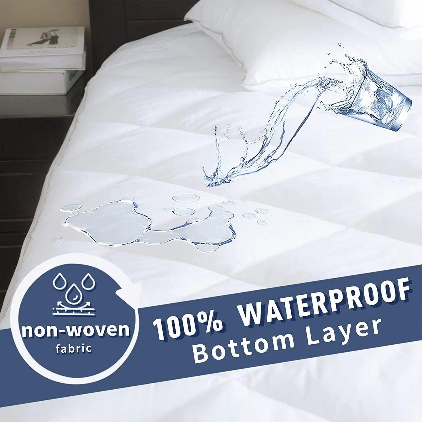 QUILTED WATERPROOF MATTRESS PROTECTOR FITTED STYLE, ELASTIC ALL AROUND {5 PCS PER CASE}